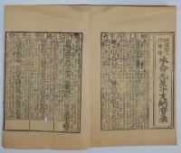 n24011621〇暦(こよみ)「明治４１年 人民毎日之宝」著作印刷兼発行:東京市 樋川謙次郎　○和本古書古文書

