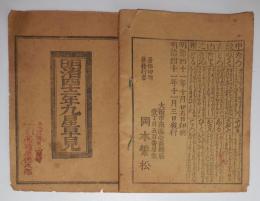 n24011622〇暦(こよみ)「明治４２年 九星早見」著作印刷兼発行:大阪市 岡本繁松　○和本古書古文書

