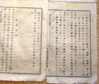 f24011735〇明治布告布達 死傷人検視心得 第１条～第１６条 検視調書 明治１８年 大阪府警察本署〇和本古書古文書