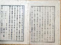 f240101087〇太政官日誌 明治元年戊辰9月第87〇官軍会津猛攻撃 石莚,母成峠,猪苗代城打抜 会津城下焼払 会軍死守 肥前藩アームストロング砲 和本古書古文書
215ｘ145mm
１０丁
虫損大、汚れがあります
