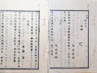 f240101091〇太政官日誌 明治元年戊辰9月第91〇長門宰相(毛利敬親)へ叙従三位 東幸出輦に付公家諸侯参朝指指示 僧侶還俗の布告 伊豆毛倉野金山 和本古書古文書  
215ｘ145mm