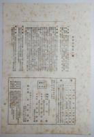 n2401218〇風俗研究 第９８号 口絵:彩色木版画１枚　御大典講座・御即位式大嘗祭沿革　侠客の研究　風俗研究所 江馬務 昭和３年　〇和本古書古文書

