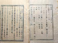 D240101098〇太政官日誌 明治元年戊辰9月第98〇富山藩総督府より褒賞,金千3百匹外 大垣藩会津城攻撃始まる 越前藩届羽越国境府屋,鼠ヶ関付近の戦 和本古書古文書 