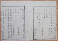 D2402026○太政官日誌 明治2年第26号2月〇制度律令に関する詔書 東京城に議事所設置 大橋信三高野山事件 両酒井家外５家版籍奉還 凝華洞返上 〇和本古書古文書
