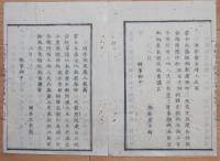 D2402026○太政官日誌 明治2年第26号2月〇制度律令に関する詔書 東京城に議事所設置 大橋信三高野山事件 両酒井家外５家版籍奉還 凝華洞返上 〇和本古書古文書
