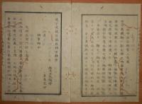 D2402029○太政官日誌 明治2年 第29号2月〇関宿四日市間式内神社御代拝 土御門陰陽頭家養子の事 京極家ほか版籍奉還 ○和本古書古文
