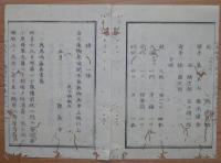 D2402071〇太政官日誌 明治2年第71号6月〇軍務官箱館征討記第二 伏水御親平隊,薩州藩,長門藩死傷者・分捕品報告 津軽陣屋攻略 5月18日賊降伏 ○和本古書古文書
