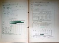 f24020723〇古河鉱業 足尾製作所 エヤーオーガー 試験データ 販売員資料 昭和３１年〇和本古書古文書