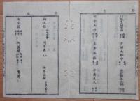 D2402085○太政官日誌 明治2年第85号〇6月神祇官へ行幸 天神地祇を始 神武天皇より代々御神祭の次第如左 行幸御列御板輿 〇和本古書古文書
