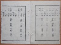 D2402088〇太政官日誌 明治2年第88号8月〇蝦夷地を北海道と称し渡島等11ヶ国に分割・郡名表 松平越中定敬津藩へ永預 板倉勝静父子安中藩へ永預 ○和本古書古文書

