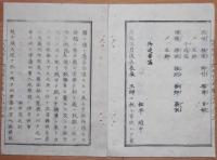 D2402088〇太政官日誌 明治2年第88号8月〇蝦夷地を北海道と称し渡島等11ヶ国に分割・郡名表 松平越中定敬津藩へ永預 板倉勝静父子安中藩へ永預 ○和本古書古文書

