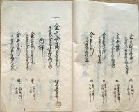 f24022007〇証印税金差出帳 能筆 明治新政府事業の一環新潟県が率先 地券証印税 登録免許税 新潟県 県令 楠本正隆 明治６年 越後国蒲原郡夏井村 現北蒲原郡黒川村 胎内市〇和本古書古文書