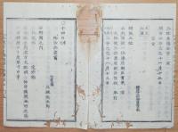 D2402107〇太政官日誌 明治2年第107号11月○贈従三位故大村益次郎永敏 東京府兵組立の事 彦根藩及仙台藩亘元太郎北海道支配地 ○和本古書古文書