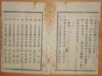 D2402109〇太政官日誌 明治2年第109号12月〇士族禄制制定、賜廩米 松平容保和歌山藩へ預替 府藩県の楮幣製造禁止 佛光寺北海道支配地 ○和本古書古文書
