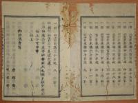 D2402109〇太政官日誌 明治2年第109号12月〇士族禄制制定、賜廩米 松平容保和歌山藩へ預替 府藩県の楮幣製造禁止 佛光寺北海道支配地 ○和本古書古文書
