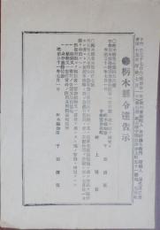 N24030622○栃木県令達告示 明治31年○宇都宮市所得税調査委員欠員に付、宇都宮市石町村上浜吉を以て補充す 栃木県知事千頭清臣○発行:下野新聞旭香社○和本古書古文書
