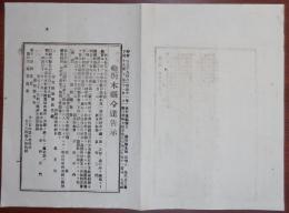 N24031001○栃木県令達告示 明治31年○栃木県歳出追加予算 林業費・林業実業教師採用○栃木県工業高校奨学金歳出予算追加予算 栃木県知事萩野左門 発行:下野新聞・旭香社○和本古書古文書
