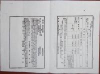 N24031001○栃木県令達告示 明治31年○栃木県歳出追加予算 林業費・林業実業教師採用○栃木県工業高校奨学金歳出予算追加予算 栃木県知事萩野左門 発行:下野新聞・旭香社○和本古書古文書
