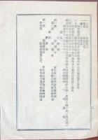 N24031005○栃木県令達告示 明治31年○鹿沼・真岡両警察署内に検疫委員事務所設置 （赤痢病予防対策）栃木県知事萩野左門 発行:下野新聞・旭香社○和本古書古文書
