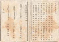 N18013037○大蔵省布達 明治11年①第九十五国立銀行設立 東京府堀留町(中央区日本橋堀留町)現三菱ＵＦＪ銀行の前身②第八十国立銀行 高知県高知農人町(高知市)現四国銀行の前身 大蔵卿伊藤博文 長野県○和本古書古文書
