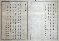 2017090802○明治布告布達 明治14年○学事に関する町村会 学務委員協議 戸長取扱 内務卿 山田顕義 文部卿 福岡孝弟 栃木県○和本古書古文書
