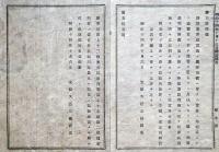 2017091006○明治布告布達 明治14年①刑法治罪法実施に付 軽罪の始審裁判所を治安裁判所②治罪法陪席判事補充判事の儀 太政大臣三條實美 栃木県○和本古書古文書