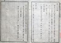 2017091011○明治布告布達 明治14年①海上衝突予防規則 檣灯舷灯の製造は農商務省の許可 違反罰則 太政大臣②明治6年3月東京水産博覧会開設 農商務卿 栃木県○和本古書古文書
