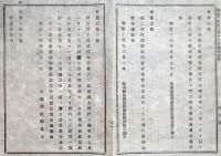 2017091201○明治布告布達 明治14年①第二回内国勧業博覧会 褒賞授与式6月10日執行延引 事務総裁能久親王②岐阜県加納第131国立銀行(現 岐阜市)の大阪第32国立銀行へ合併願出を許す 大蔵卿佐野常民 栃木県○和本古書古文書

明治布告布達 明治14年①第二回内国勧業博覧会 褒賞授与式6月10日執行延引 事務総裁能久親王②岐阜県加納第131国立銀行(現 岐阜市)の大阪第32国立銀行へ合併願出を許す 大蔵卿佐野常民 栃木県○和本古書古文書
180x130mm
２丁
