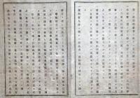 2017091205○明治布告布達 明治14年○明治15年2月東京で米麦大豆煙草菜種共進会開設 出品者心得書 栃木県令藤川為親 栃木県○和本古書古文書 
