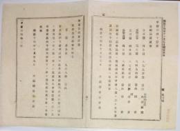 2017091806○明治布告布達 明治14年①紛失盗難金禄公債証書 発見 山形県士族 兵庫県 神奈川県士族 ②金禄公債 盗難 広島県士族 以上 大蔵卿松方正義 栃木県○和本古書古文書
