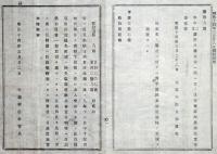2017092419○明治布告布達 明治14年○第13号布告(外国政府免状所持の船長運転手へ免状付与方）へ但書追加・手数料は半額徴収 太政大臣三条実美 栃木県○和本古書古文書 
