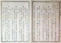 2017093021○明治布告布達 明治16年○各地方で勧業諮問会及び勧業委員設置するための条項制定 全9ケ条 太政大臣 農商卿連名 栃木県○和本古書古文書1
