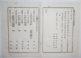2017101205○大蔵省布達 明治14年○明治14年度備荒儲蓄補助金 府県別配布明細表 府県合計900,000円 内務卿松方正義 大蔵卿佐野常民連名 栃木県 ○和本古書古文書
