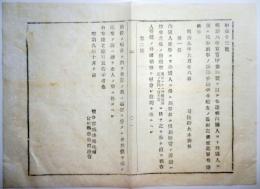 2017101228○司法省布達 明治9年 ○原告内国人より被告外国人に係る民事刑事訴訟手続中追加 司法卿大木喬任 宮城県○和本古書古文書

