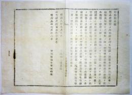 2017101252○明治布告布達 明治9年○少額旧公債証書の証書交換 25円及び50円証書を多数所持する場合500円証書と交換を許す 大蔵卿大隈重信 宮城県○和本古書古文書
