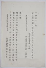 2017102430農商務省布達 明治18年○西洋形権衡製作販売免許人守谷清三郎の事業を同人男定吉へ継続を免許す 農商務卿伯爵西郷従道 福島県 ○和本古書古文書

