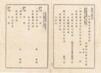 N18020903○明治布告布達 明治10年○凶歳租税延納願 取調順序に定める「田方損耗歩合内見帳」雛形制定 全6丁 長野県令楢崎寛直 長野県 ○和本古書古文書

