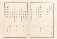 N18020903○明治布告布達 明治10年○凶歳租税延納願 取調順序に定める「田方損耗歩合内見帳」雛形制定 全6丁 長野県令楢崎寛直 長野県 ○和本古書古文書


