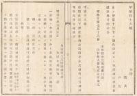 N18021713○明治布告布達 明治10年○府県社以下各神社の什物管理取締方 宝物古文書と祭具什器の2種類に区分帳簿作製提出 内務卿大久保利通 山形県 ○和本古書古文書
