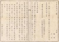 N18021724○大蔵省布達 明治10年○第十二国立銀行設立 石川県金沢町下堤町（現金沢市）現北陸銀行のルーツ 大蔵卿大隈重信 山形県 ○和本古書古文書
