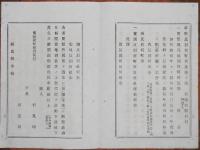 N17110818○明治布告布達 明治18年○開墾地無償払下に付 開墾成功の地所を無償で払下げ 開墾地無代御下渡願雛形 福島県令赤司欽一 福島県 ○和本古書古文書
