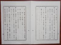 N17111208○明治布告布達 明治18年○専売特許手続制定 発明品の特許権願書,発明の明細書,特許権譲渡方法等15カ条 太政大臣美 農商務卿 福島県 ○和本古書古文書

