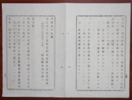 N17111209○明治布告布達 明治18年○専売特許条例 28カ条制定 特許権年限15年,免許料金額,権利の相続等全16頁 太政大臣 農商務卿 福島県 ○和本古書古文書