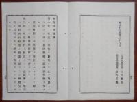N17111209○明治布告布達 明治18年○専売特許条例 28カ条制定 特許権年限15年,免許料金額,権利の相続等全16頁 太政大臣 農商務卿 福島県 ○和本古書古文書
