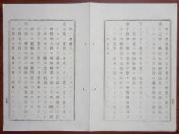 N17111209○明治布告布達 明治18年○専売特許条例 28カ条制定 特許権年限15年,免許料金額,権利の相続等全16頁 太政大臣 農商務卿 福島県 ○和本古書古文書