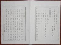 N17111802○明治布告布達 明治18年○専売特許条例に関する諸願書式及び明細書文例を制定全31ページ 専売特許願,使用特許願,発明明細書ほか 農商務卿松方正義 福島県 ○和本古書古文書
