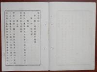 N17111815○明治布告布達 明治18年○本年度地方税則制定 科目別金額,免税種類等県議会で議決 地租割1円に対し7銭2厘,戸数割1円23銭,免税対象,営業税雑種税,徴収期限等全44頁 福島県令 赤司欽一 福島県 和本 古書 古文書 


