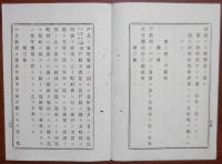 N17111815○明治布告布達 明治18年○本年度地方税則制定 科目別金額,免税種類等県議会で議決 地租割1円に対し7銭2厘,戸数割1円23銭,免税対象,営業税雑種税,徴収期限等全44頁 福島県令 赤司欽一 福島県 和本 古書 古文書 

