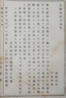 N17112512○明治布告布達 明治17年○飛地錯雑地組替方の督励 進捗の悪い組替を要する地所につき見込書提出を指示 大阪府知事建野郷三 大阪府 ○和本古書古文書
