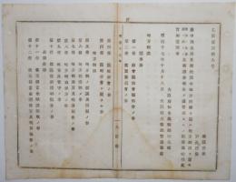 N17112605○明治布告布達 明治17年○府庁中調査係及び収税課中 地方税係を廃止地方税課を置き職務分掌を変更し管理せしむ 地方税課3掛を設置 大阪府知事建野郷三 大阪府 ○和本古書古文書

